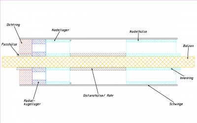 Detail_Schwinge_MZ_1000.jpg