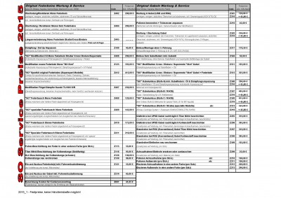 Werkstattpreisliste D 2015_Seite_2.jpg